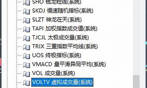 vol tdx源码